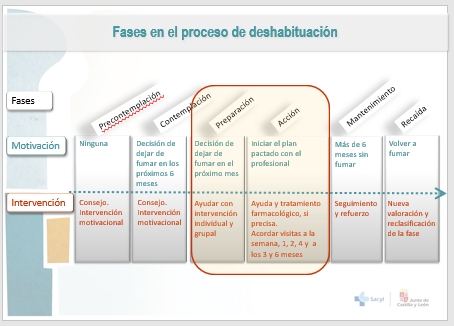Lorazepam Precio De Remedios